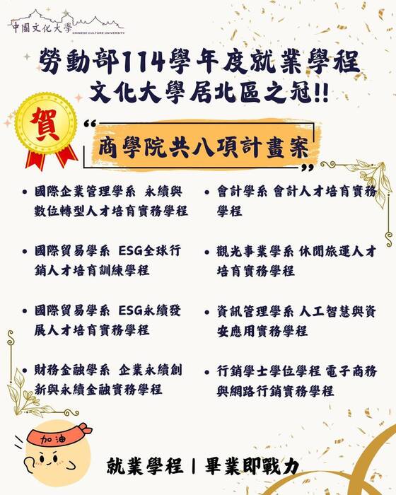 勞動部114年度就業學程文化大學居北區之冠!!(另開新視窗/jpg檔)圖片