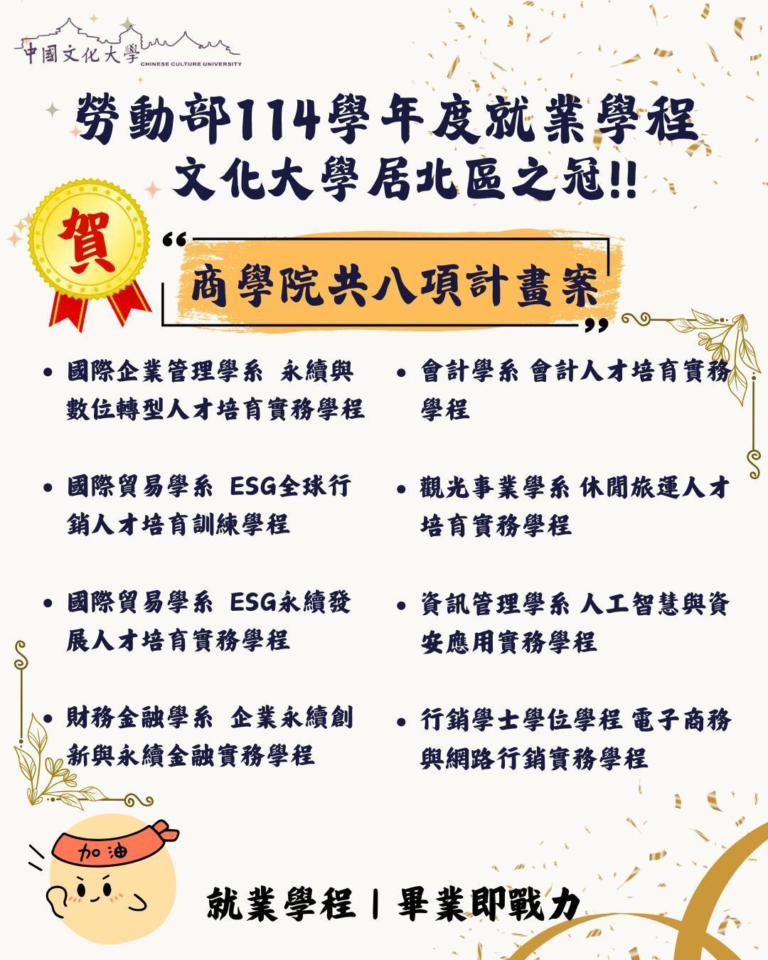 勞動部114學年度就業學程文化大學居北區冠軍